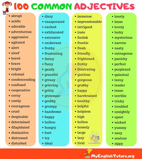 list of 100 common adjectives in english english adjectives common