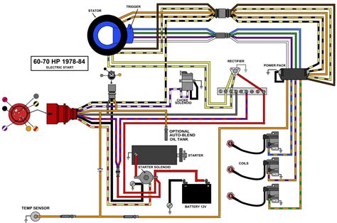 omc ignition switch wiring diagram