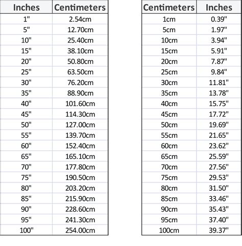 centimeters  inches chart cm inches conversion chart chart images