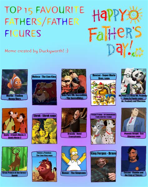 top 15 favorite father father figures meme by reshiramaster on deviantart