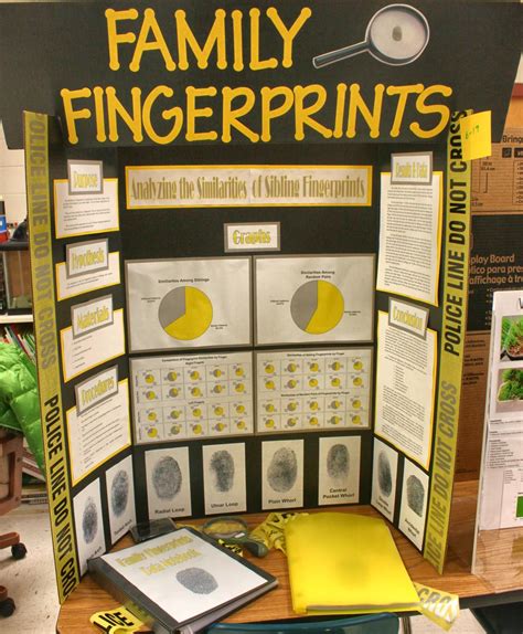 aj reveras science fair project looked  fingerprint similarities  family members