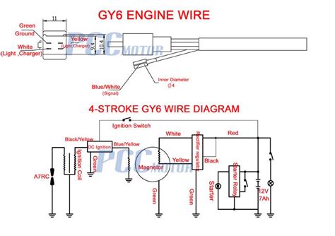 cc cc moped gy wire diagram
