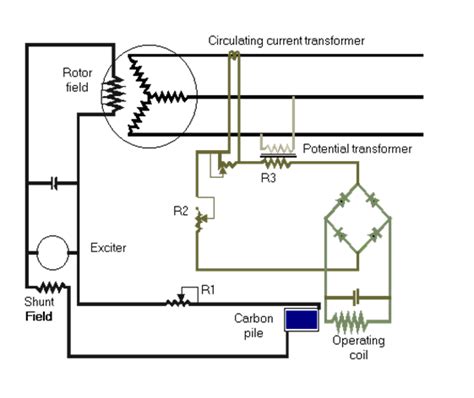 automatic voltage regulator avr marine engineer