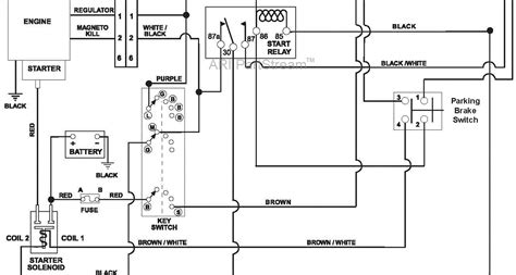 wiring diagram  troy bilt riding mower wiring site resource