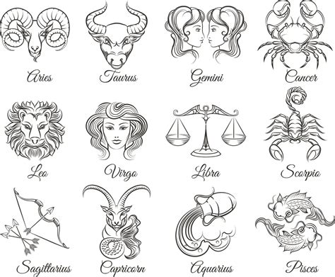 zodiac signs clipart horoscope vector image svg cdr png etsy