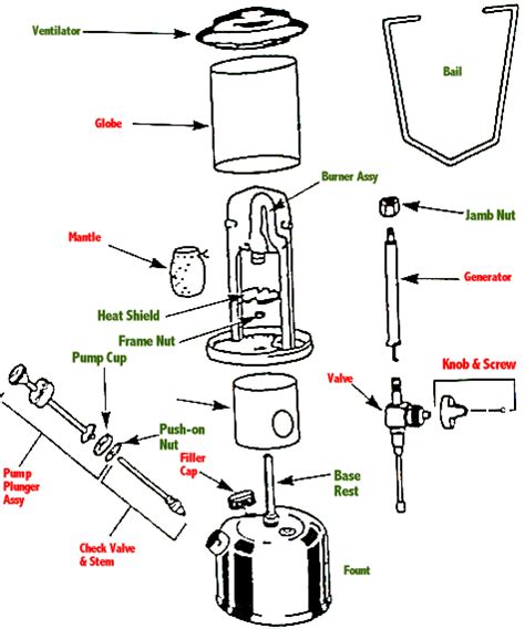 quick lantern stove diagrams coleman collectors forum