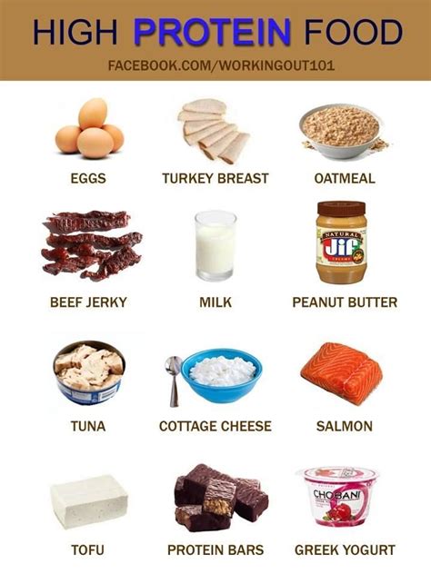 high protein recipes workout food protein foods