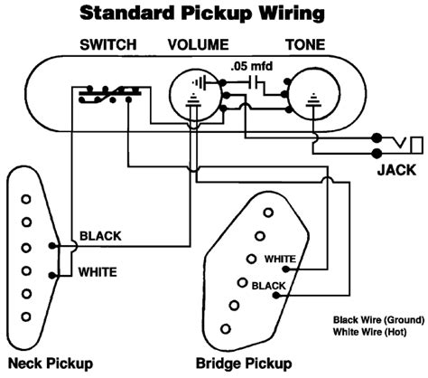 telecaster wiring diagram       guitar wiring schematics
