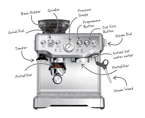 coffee machine circuit diagram