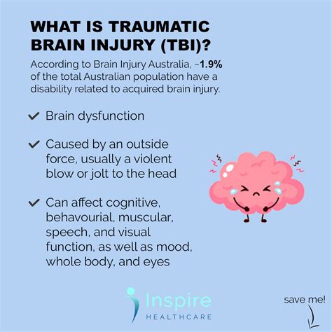 traumatic brain injury tbi inspire healthcare