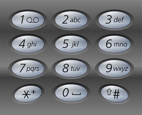exploring letter combinations   phone number