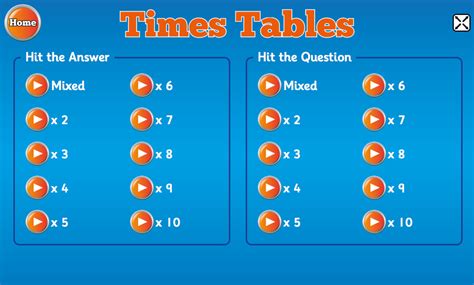 addition subtraction multiplication times tables games  ks