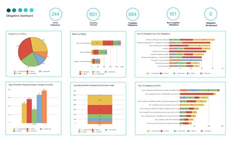 risk management platform protecht erm features inetsoft