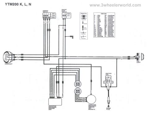 yamaha blaster  wiring diagram