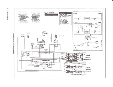 lennox electric furnace wiring diagram electric furnace electrical diagram diagram