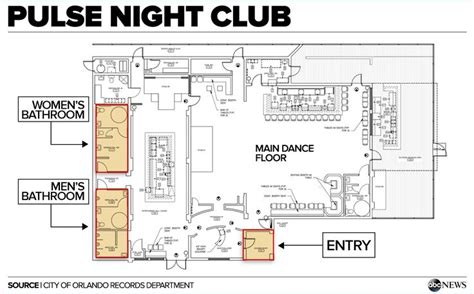 pin  site plan nightclub