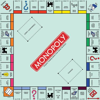 monopoly board layout
