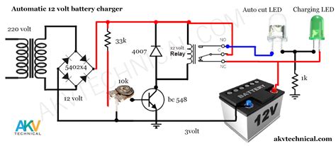 tarkkuus ura republikaaninen puolue  battery charger  auto cut  circuit diagram