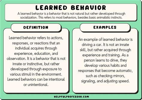 learned behavior examples