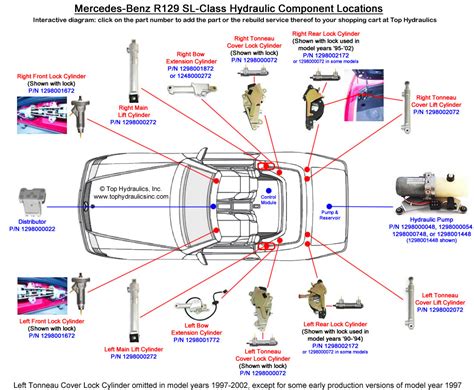 mercedes sl engine diagram