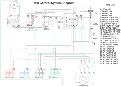 designed   phase motor control circuit   milling machine   stop fwdrev latching