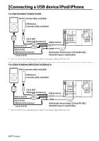 kenwood ddx wiring manual wiring diagram  schematic