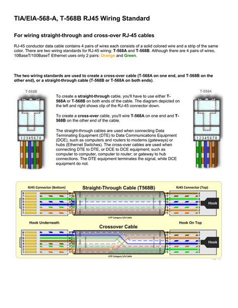 [diagram] cat 5e wiring color diagrams tiaeia 568a 568b standards for