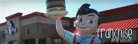 big boy franchise information  cost fees  facts opportunity  sale