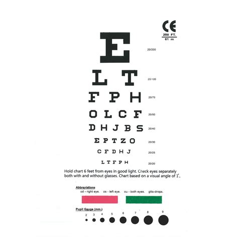 Snellen Eye Chart Pocket Size – Axishealth