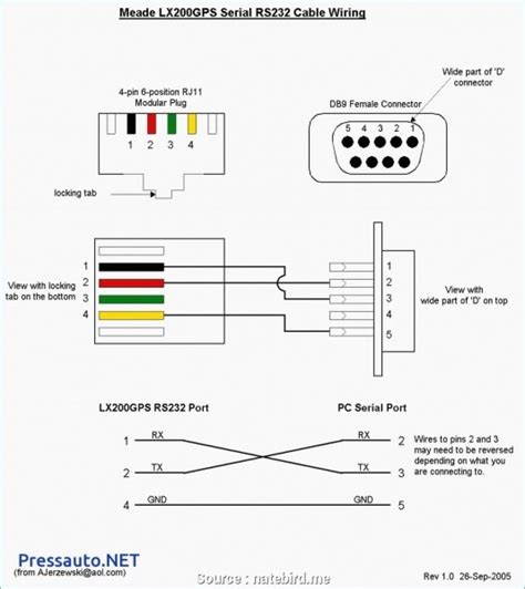 modbus rs wiring diagram  wiring diagram images