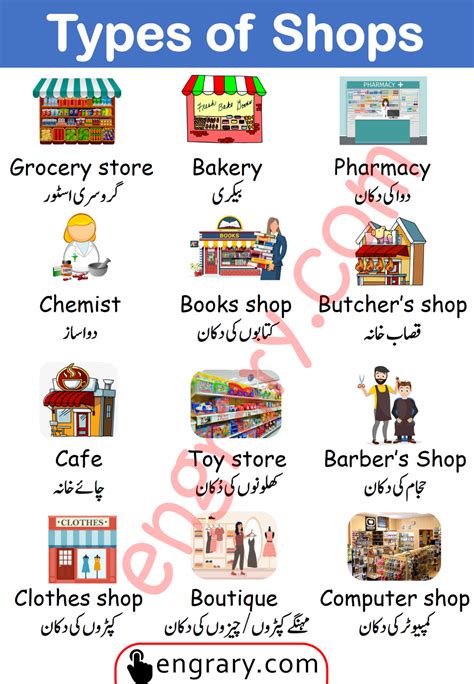types  shops vocabulary  urdu meanings engrary