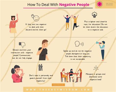 deal  negative people relationship   negative person