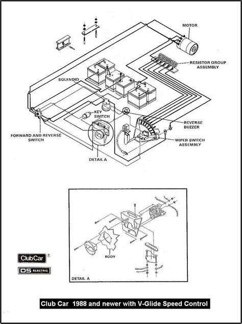 club car wiring diagram  volt diagrams resume template