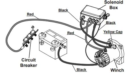 badland atv  winch wiring diagram