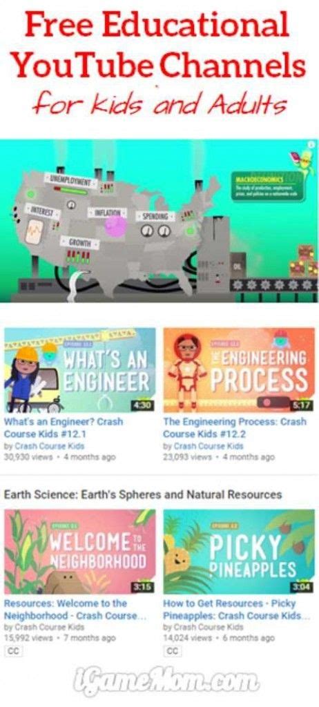 educational youtube channels  kids  adults   educational youtube channels