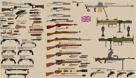 british ww guns  bigchiefcrazytalk  deviantart