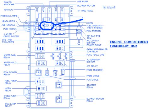 wiring diagram   ford ranger pics wiring collection