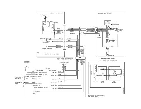 kenmore wiring diagram paladininspire