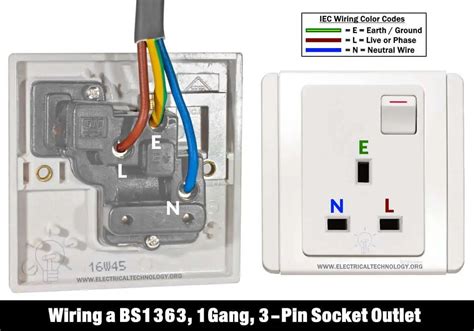 wiring   plug socket