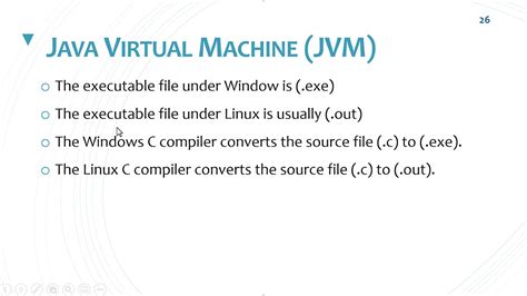 Java Virtual Machine Jvm Youtube