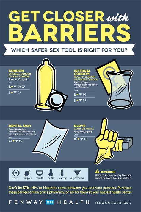 get closer with barriers infographic better sex safe