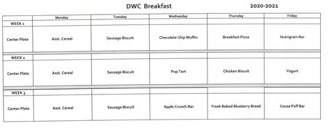 Modified Meal Service Program Darbonne Woods Charter School