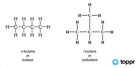 isomers of butane structural isomers of butane definition explanation