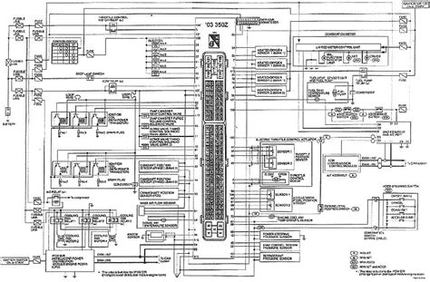 nurma   nissan  wiring diagram nissan   fuse boxblock circuit breaker