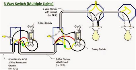 switch wiring diagram multiple lights   switch wiring diagram schematic