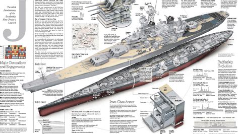 uss missouri   dangerous  navy battleship  fortyfive