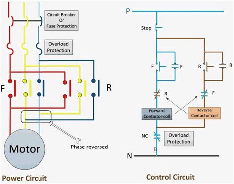 reverse starter control circuit diagram