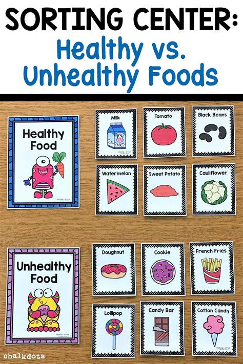 food group sorting healthy  unhealthy food sorting nutrition