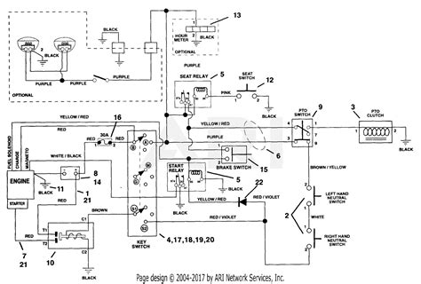 duromax generator engine wiring diagram wiring diagram pictures