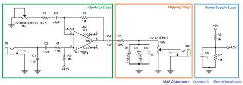 electrosmash mxr distortion circuit analysis